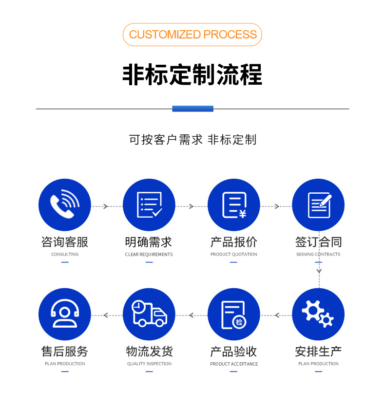 威格新品-多通道，多功能、高精度功率分析儀VG3000系列 廠家直銷 質(zhì)量保障插圖14