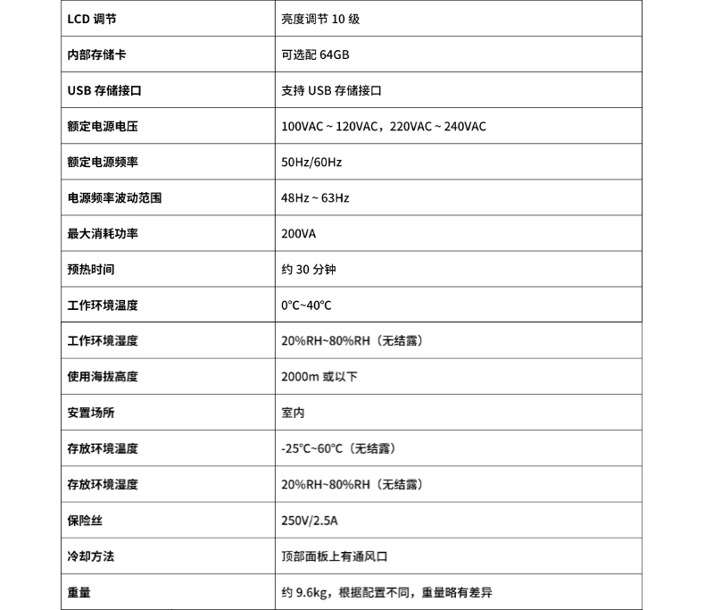 威格新品-多通道，多功能、高精度功率分析儀VG3000系列 廠家直銷 質(zhì)量保障插圖25