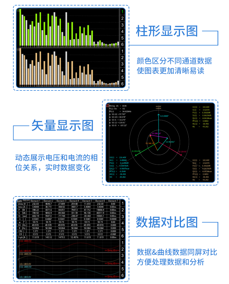 威格新品-多通道，多功能、高精度功率分析儀VG3000系列 廠家直銷 質(zhì)量保障插圖23