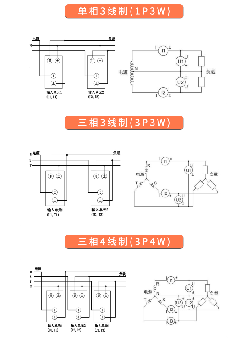 威格新品-多通道，多功能、高精度功率分析儀VG3000系列 廠家直銷 質(zhì)量保障插圖28