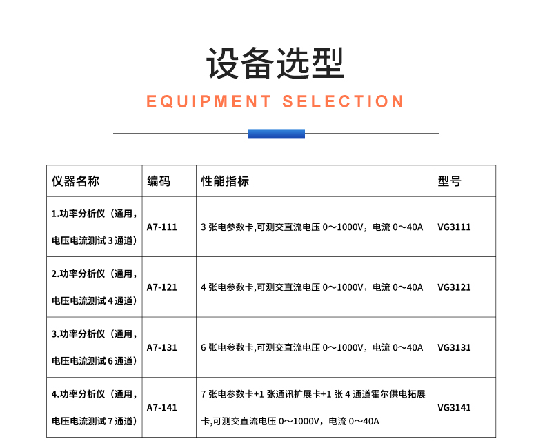 威格新品-多通道，多功能、高精度功率分析儀VG3000系列 廠家直銷 質(zhì)量保障插圖31