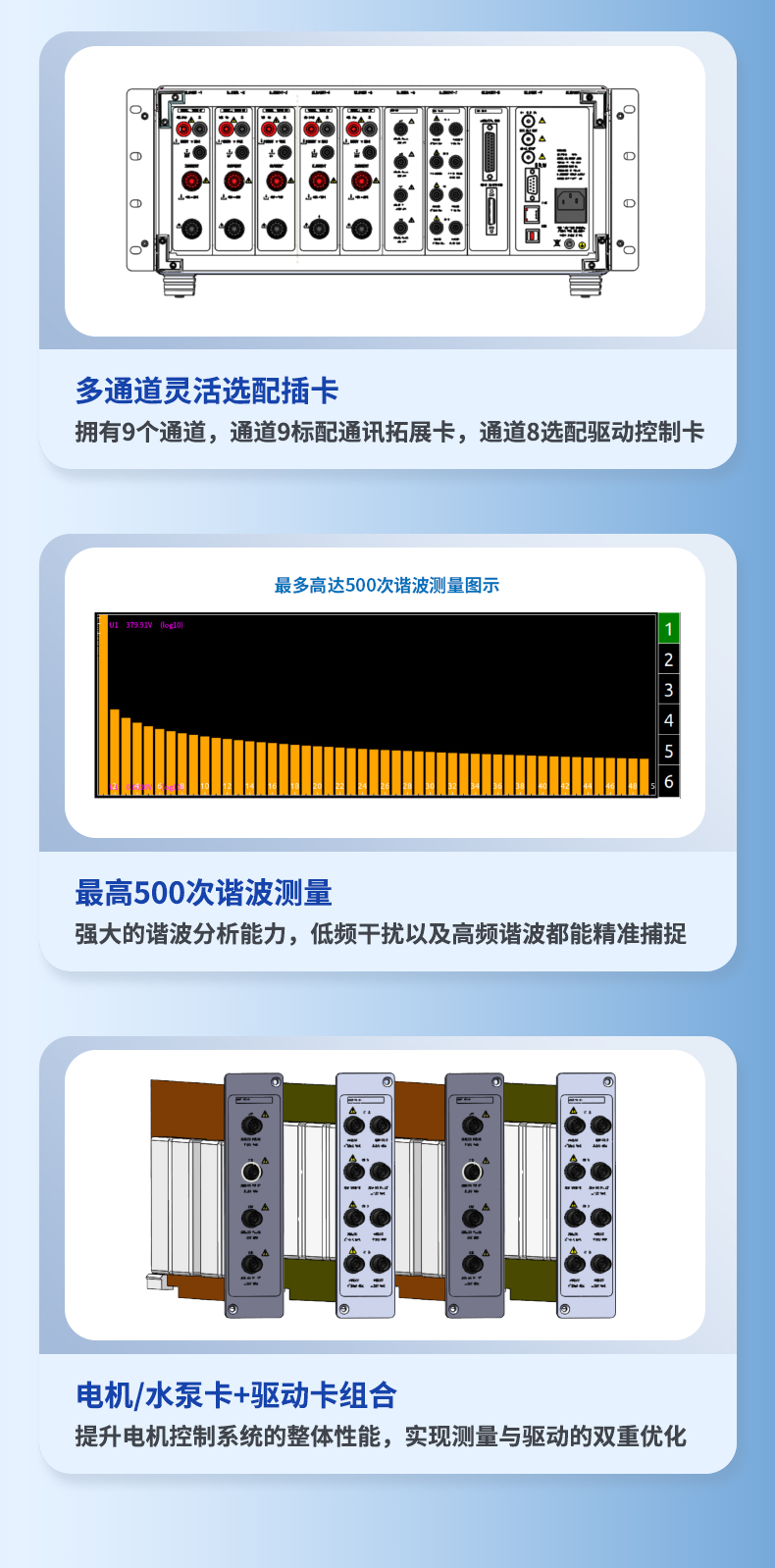 威格新品-多通道，多功能、高精度功率分析儀VG3000系列 廠家直銷 質(zhì)量保障插圖4