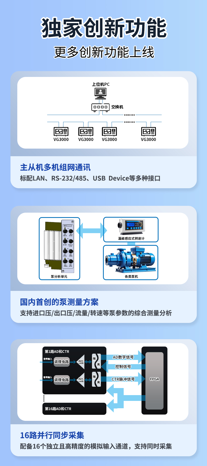 威格新品-多通道，多功能、高精度功率分析儀VG3000系列 廠家直銷 質(zhì)量保障插圖7