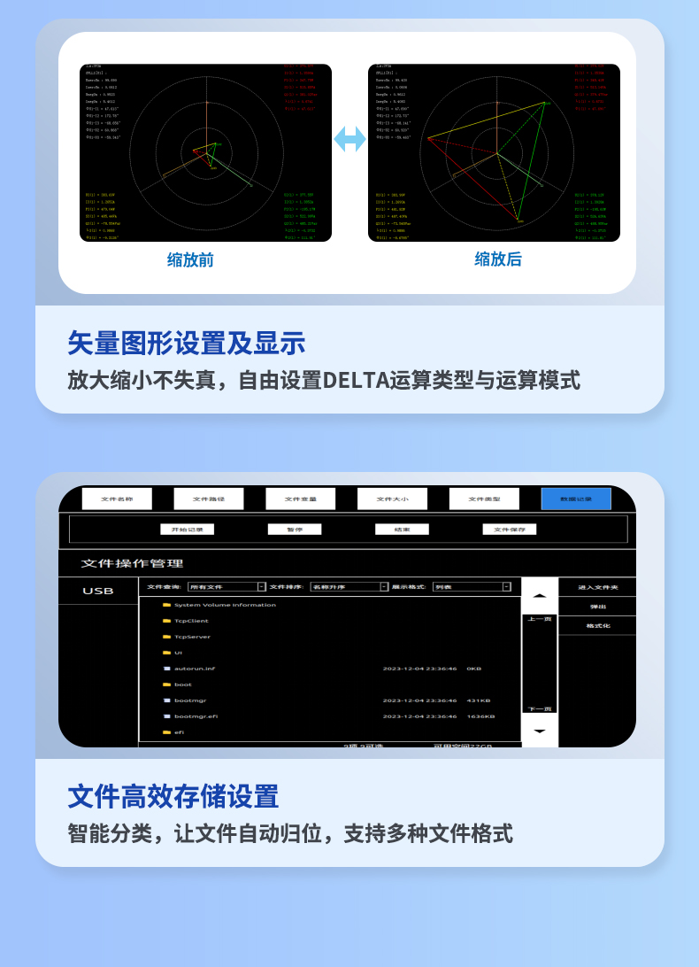 威格新品-多通道，多功能、高精度功率分析儀VG3000系列 廠家直銷 質(zhì)量保障插圖9